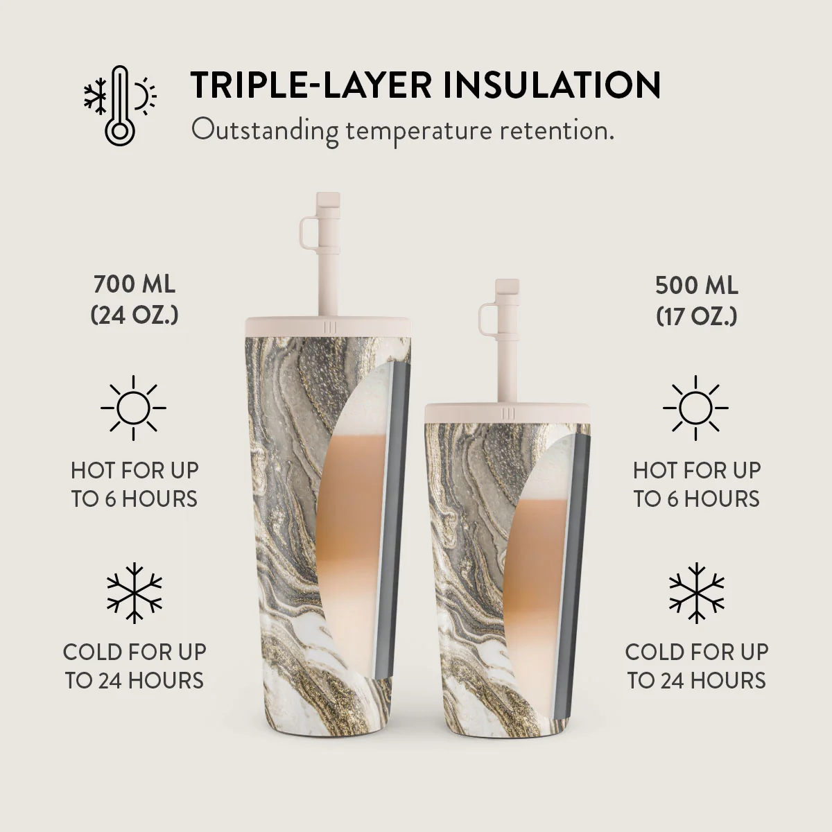 Endless Beauty - Luxury Travel Mug