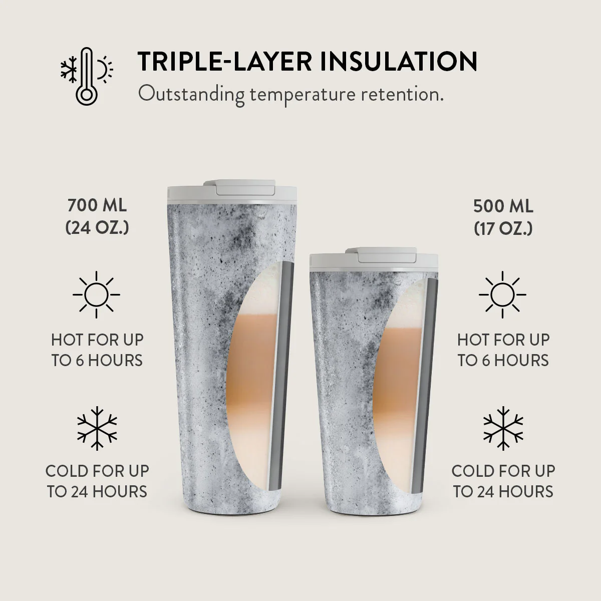 Concrete Jungle - Travel Mug