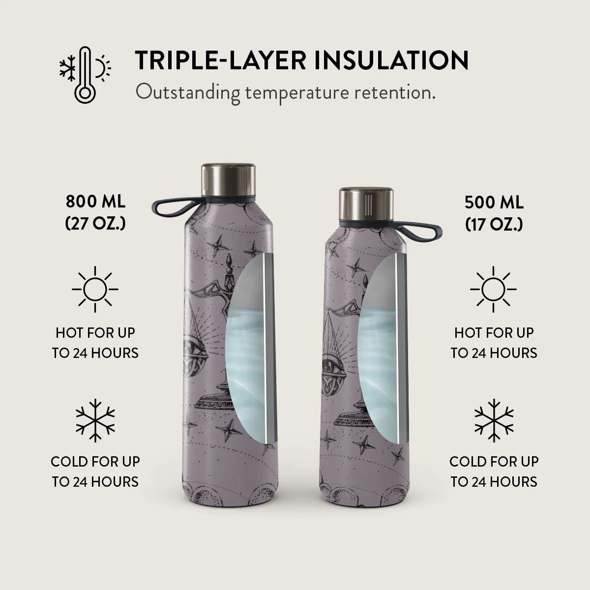 Libra - Water Bottle