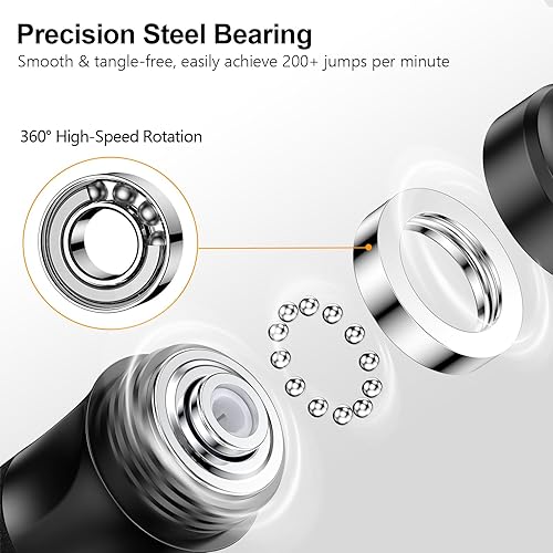 Gritin Springseil, Speed Rope Verstellbar mit Rutschfest & Ergonomisch Griffe, 3 Meter Länge Einstellbar Seil mit Skalenmarkierung, für Fitness & Ausdauer & Seilspringen, inkl. Längenversteller