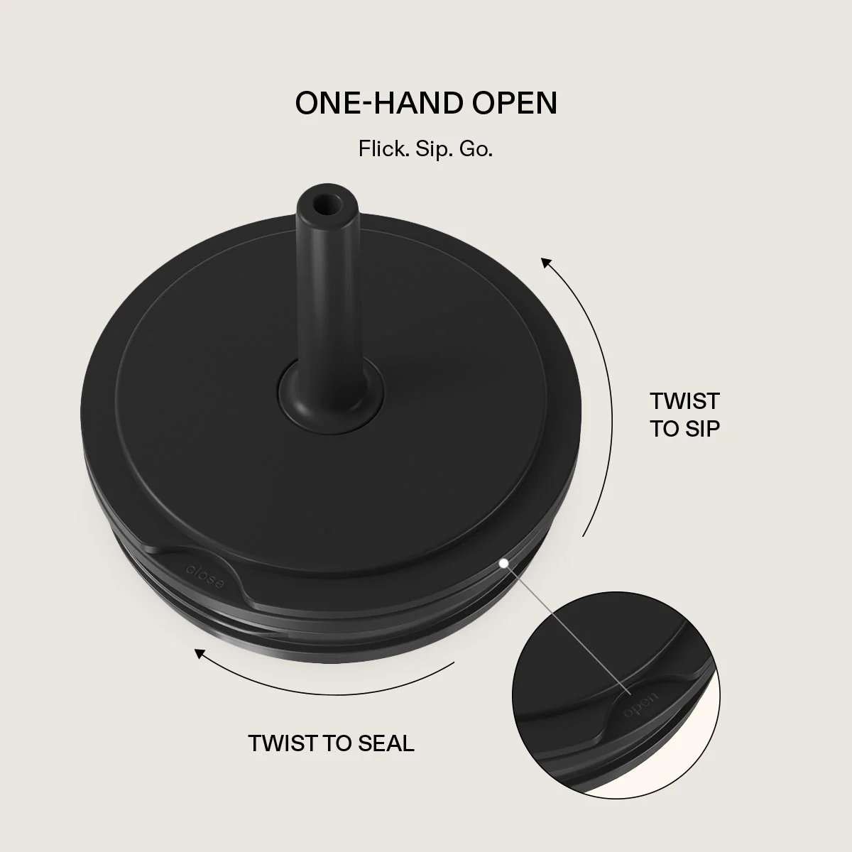 Twin Flame - All Day Leakproof Tumbler