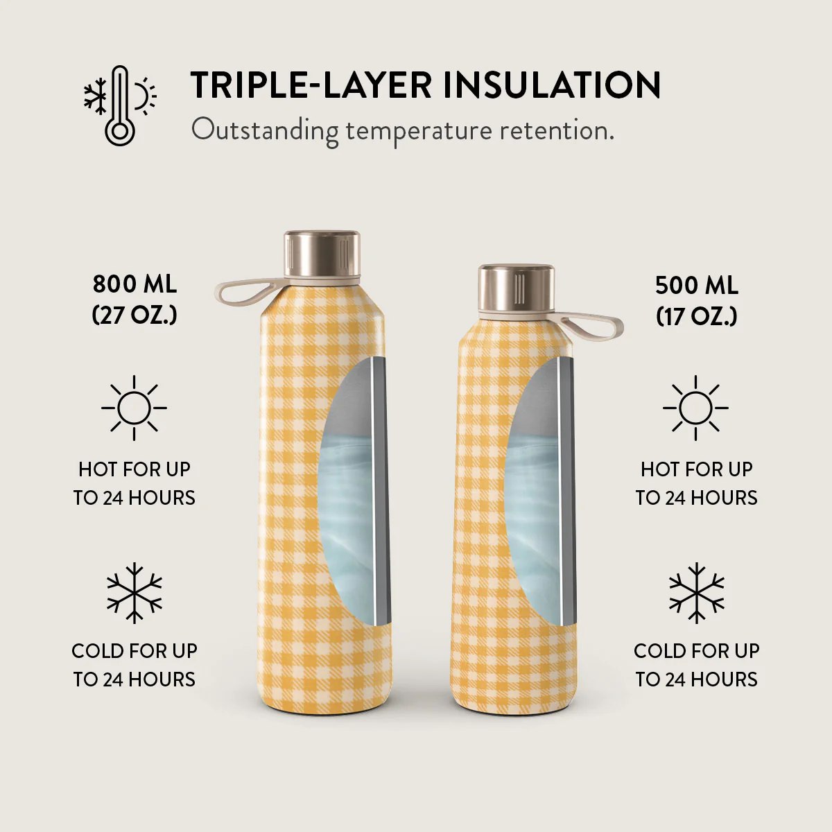 Tuscan Sun - Yellow Plaid Water Bottle