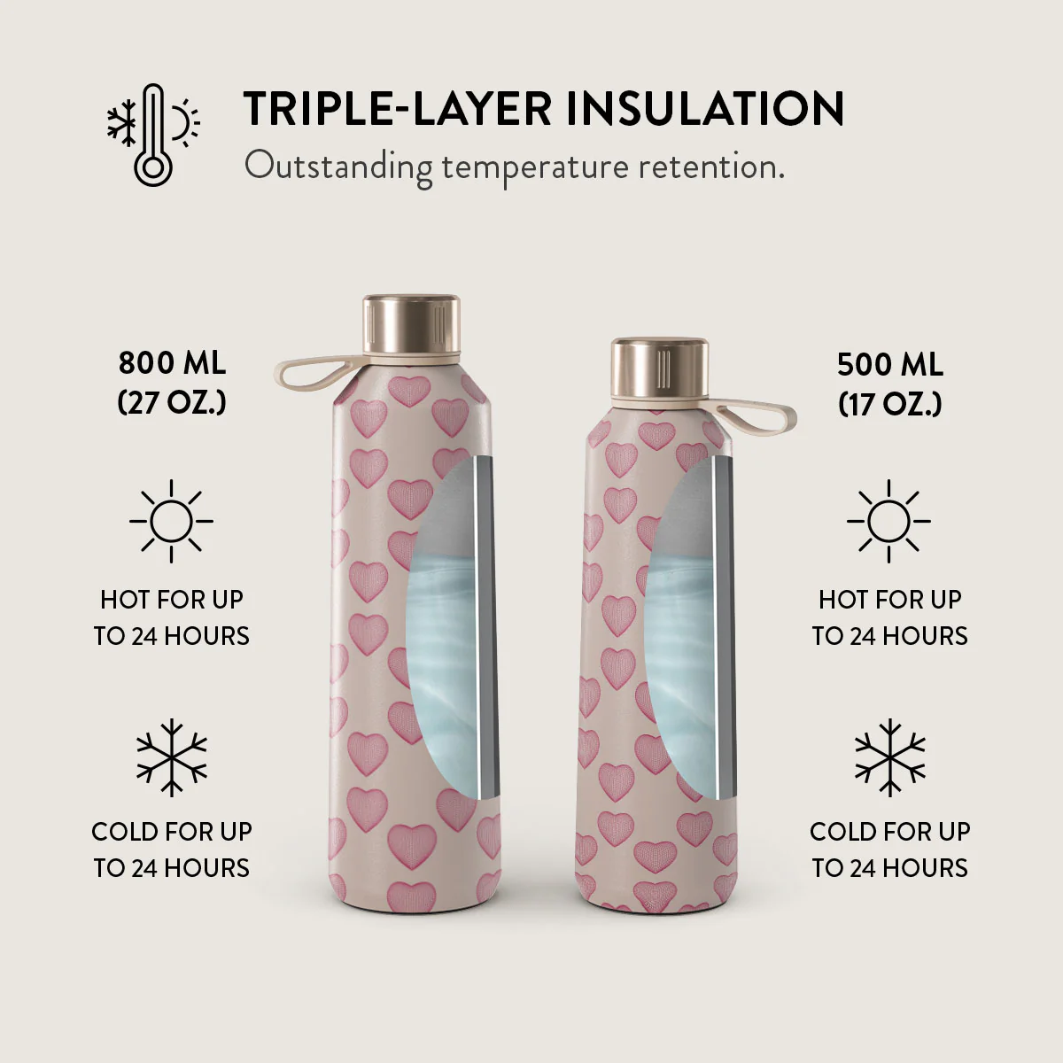 Heartbreaker - Water Bottle