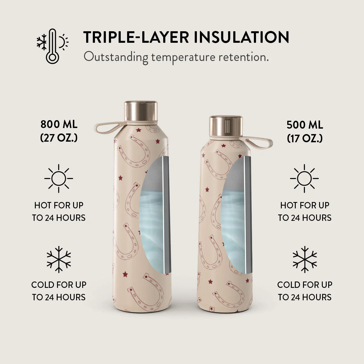 Lucky Charm - Water Bottle