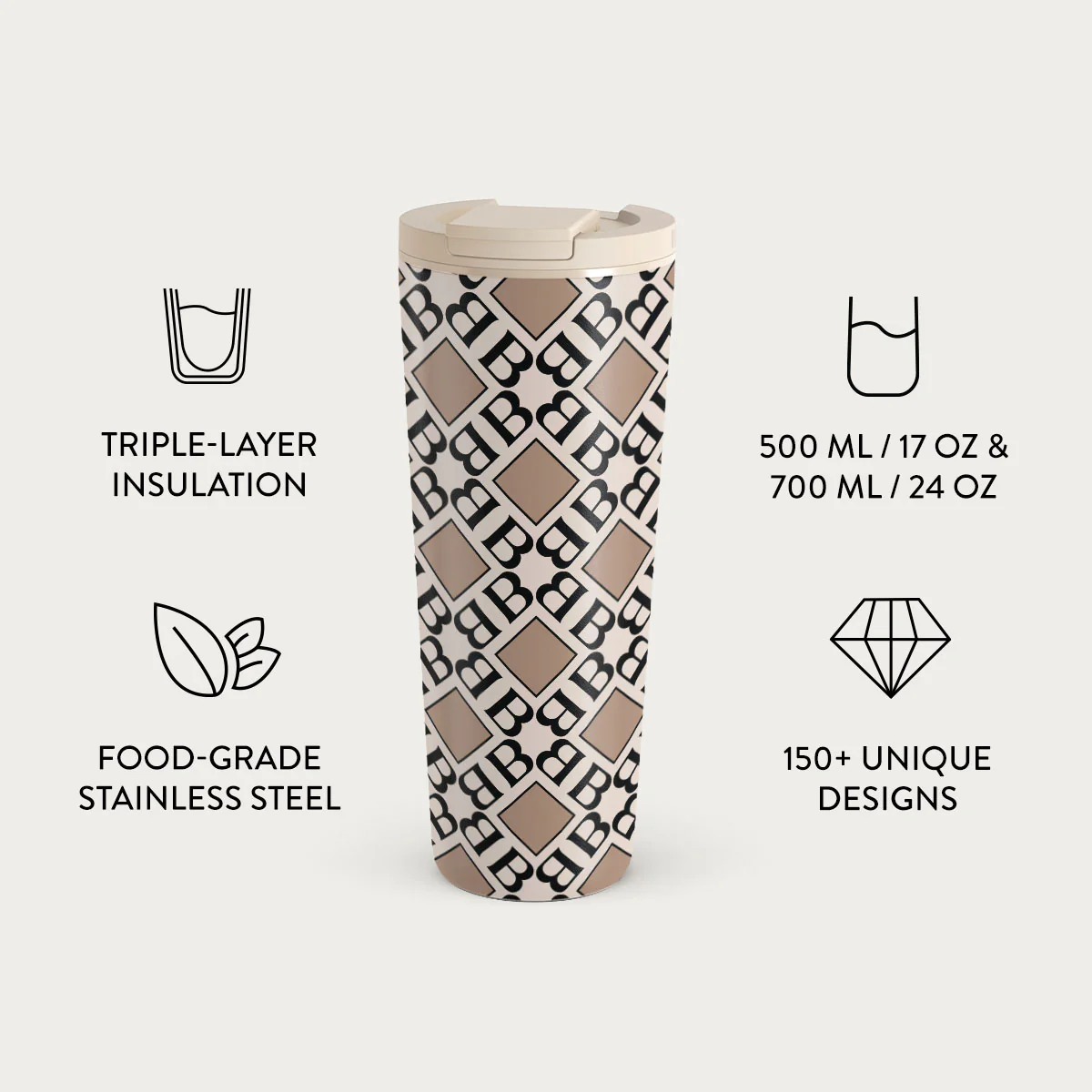 Monogram - Travel Mug