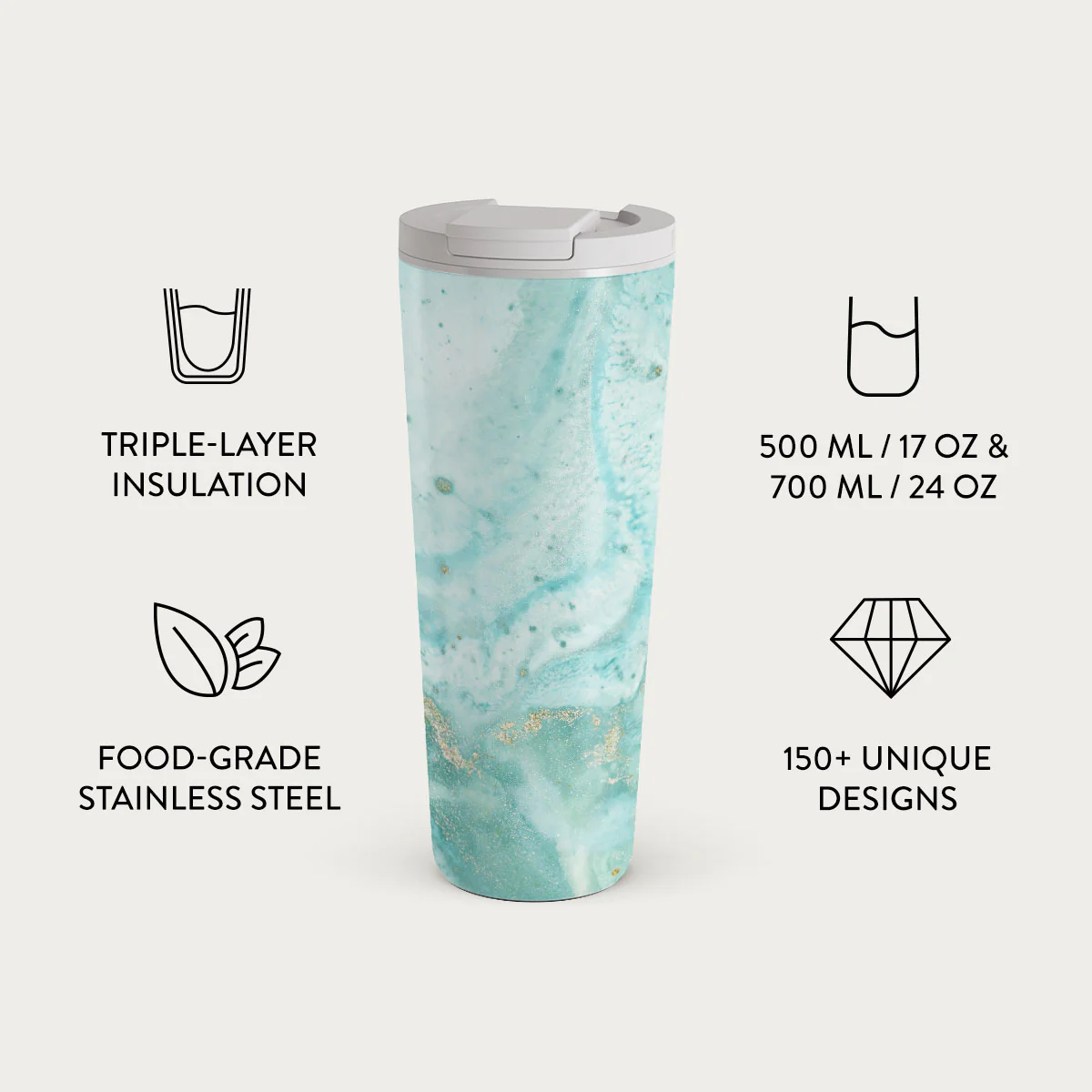 Uluwatu Waves - Teal Travel Mug