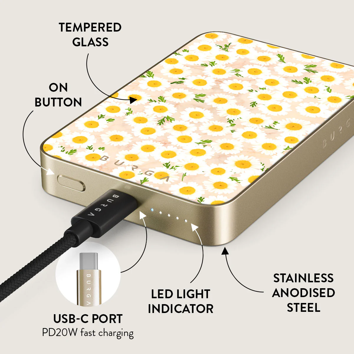 Pure Bliss - Daisy Magnetic Power Bank