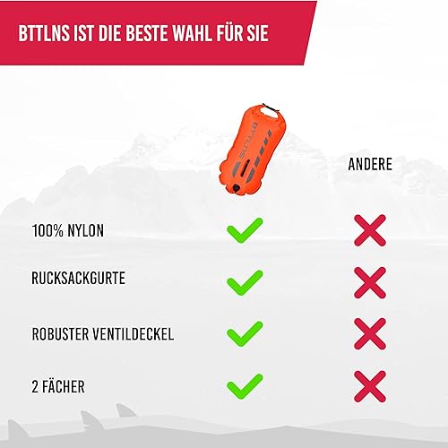 BTTLNS Schwimmboje 28L mit Tragegurte | Aufblasbare Triathlon Boje | Wasserdichter Rucksäcke | für Schwimmer und Triathleten | Höchst Sichtbar bei Freiwasser | Rucksackboje | Kronos 1.0 | Orange
