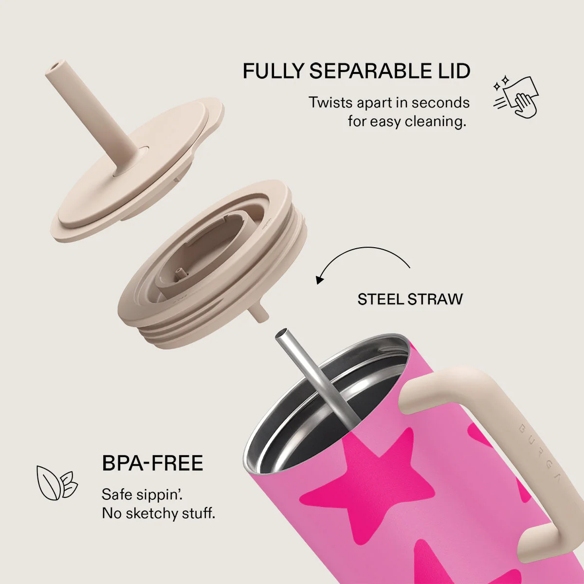 Let's Go Party - All Day Leakproof Tumbler