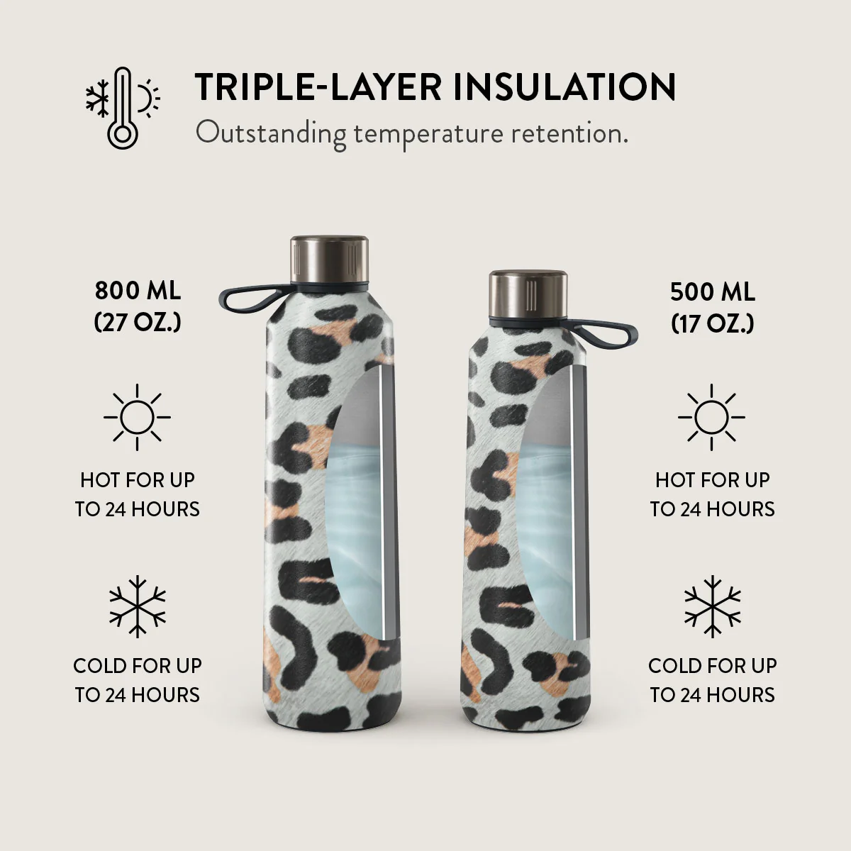 Baby Leo - Leopard Water Bottle