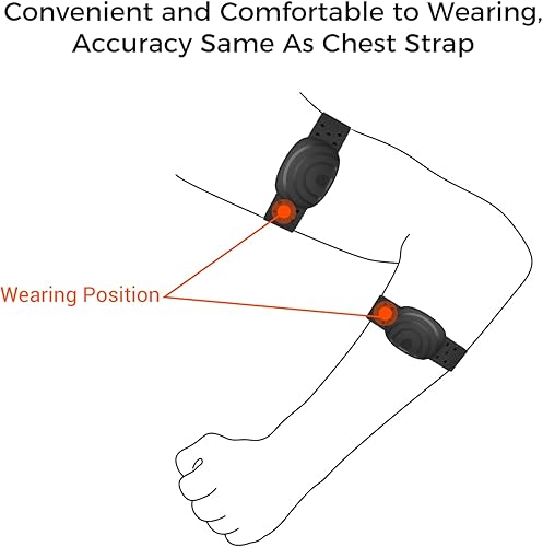 moofit HW401 Herzfrequenzmesser, Pulsmesser mit Armgurt IP67 wasserdichte,Unterstützung Bluetooth/ANT+, Wiederaufladbares Heart Rate Monitor Armband Funktioniert mit Wahoo, Strava, Elite HRV (Weiß)