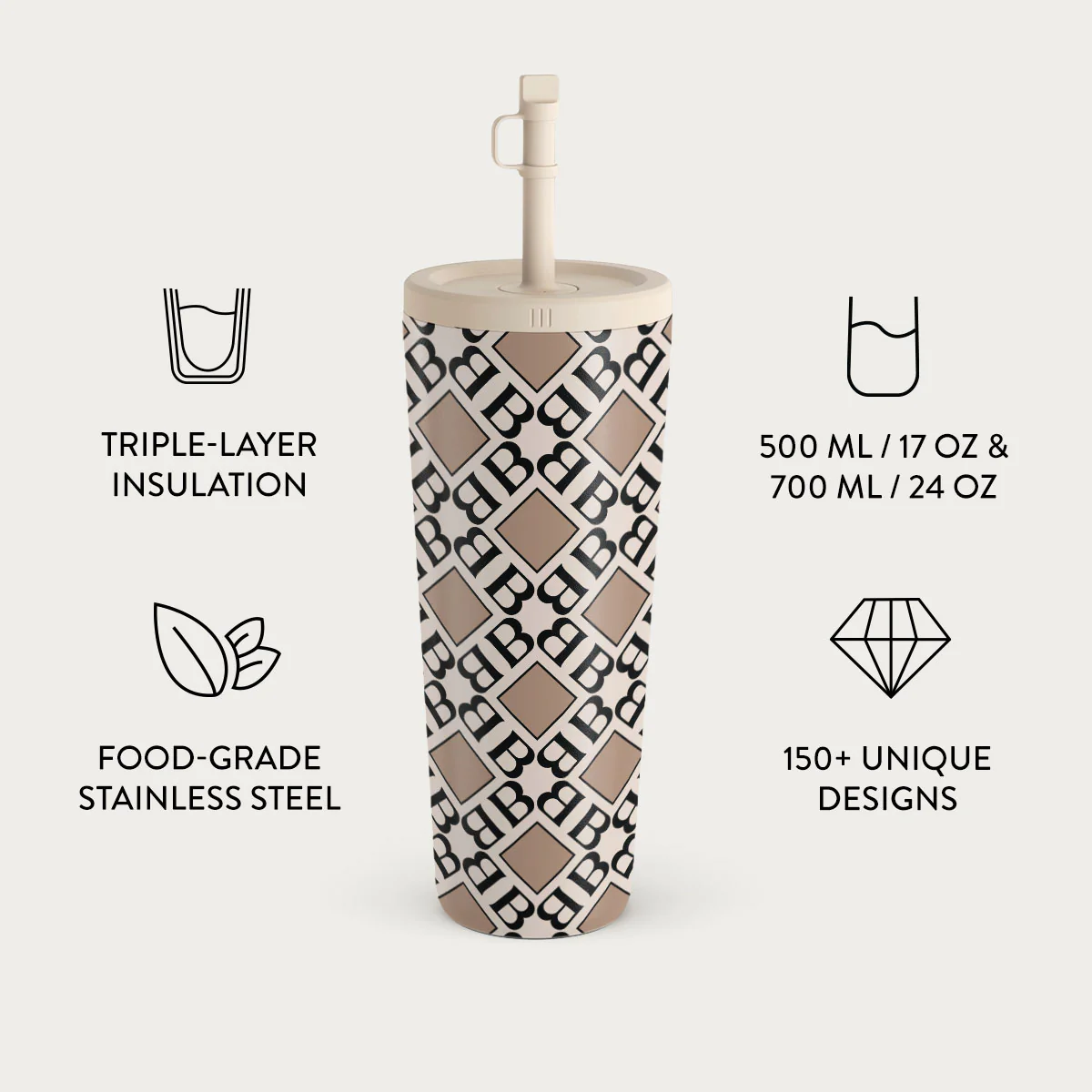 Monogram - Travel Mug