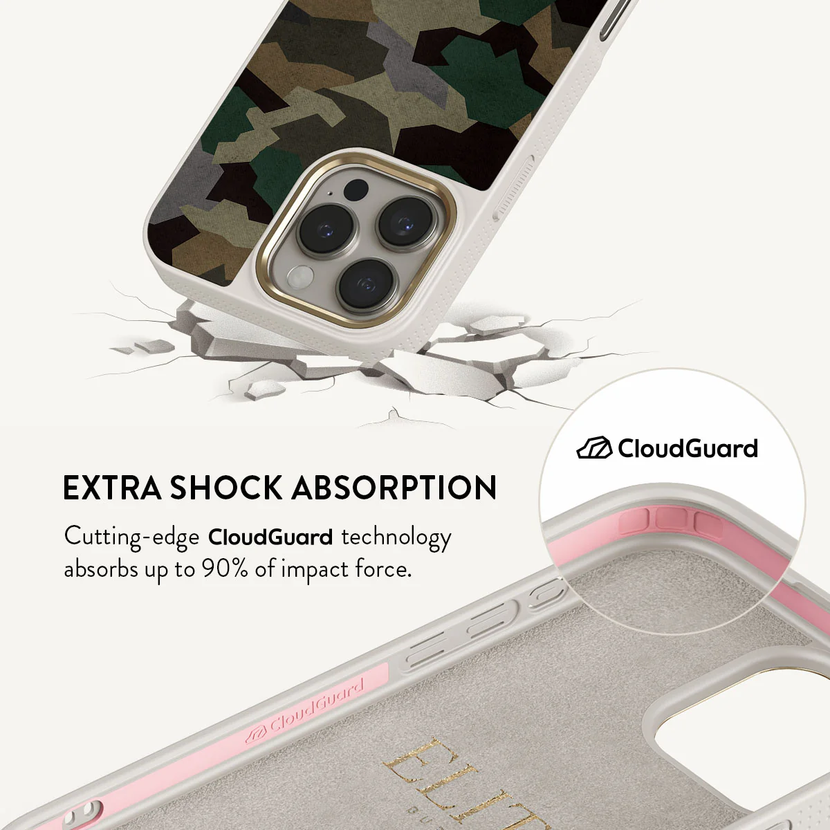Tropical Green Camo - iPhone 16 Pro Max Case